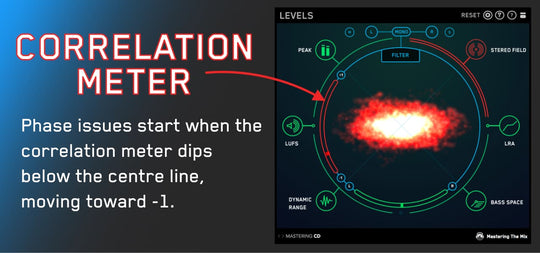 How to Spot Phase Issues by Ear