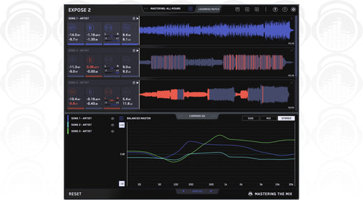 How To Check Your Final Masters (Like A Mastering Engineer)