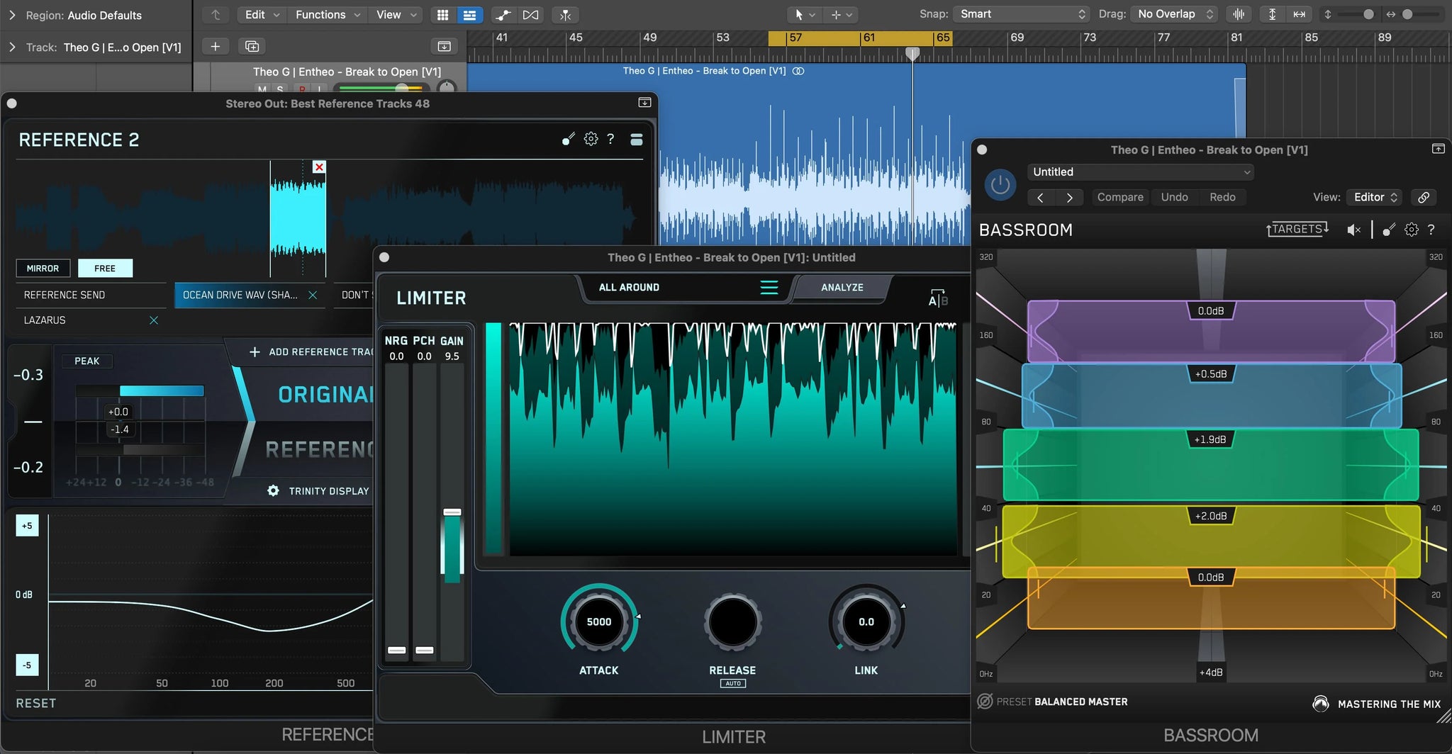 The Fundamentals Of Mastering What Every Producer Should Know