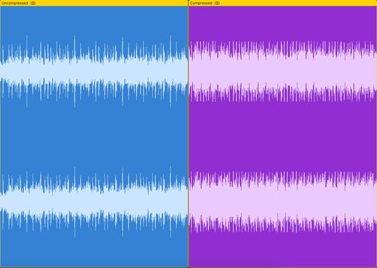 Best Compression Settings for a Punchy Mix