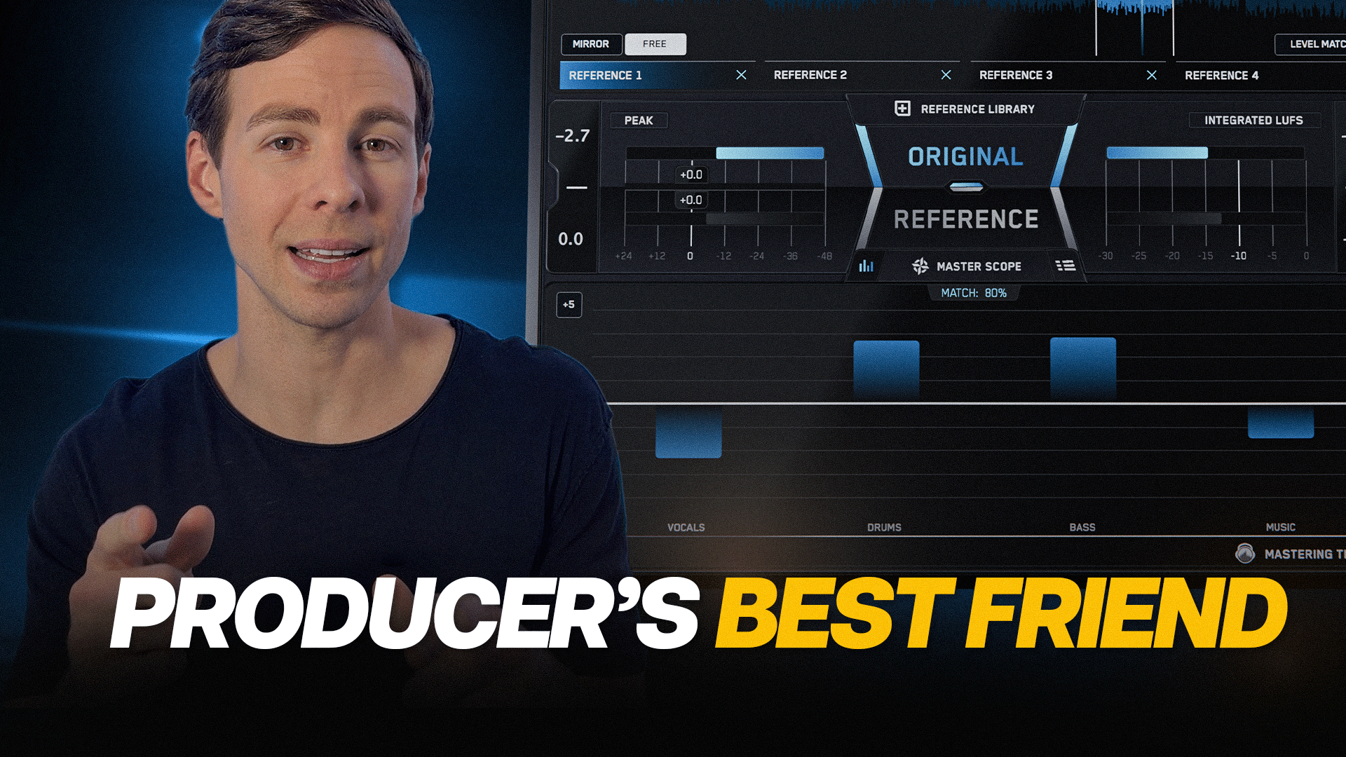 Producing mixing and mastering with REFERENCE 3