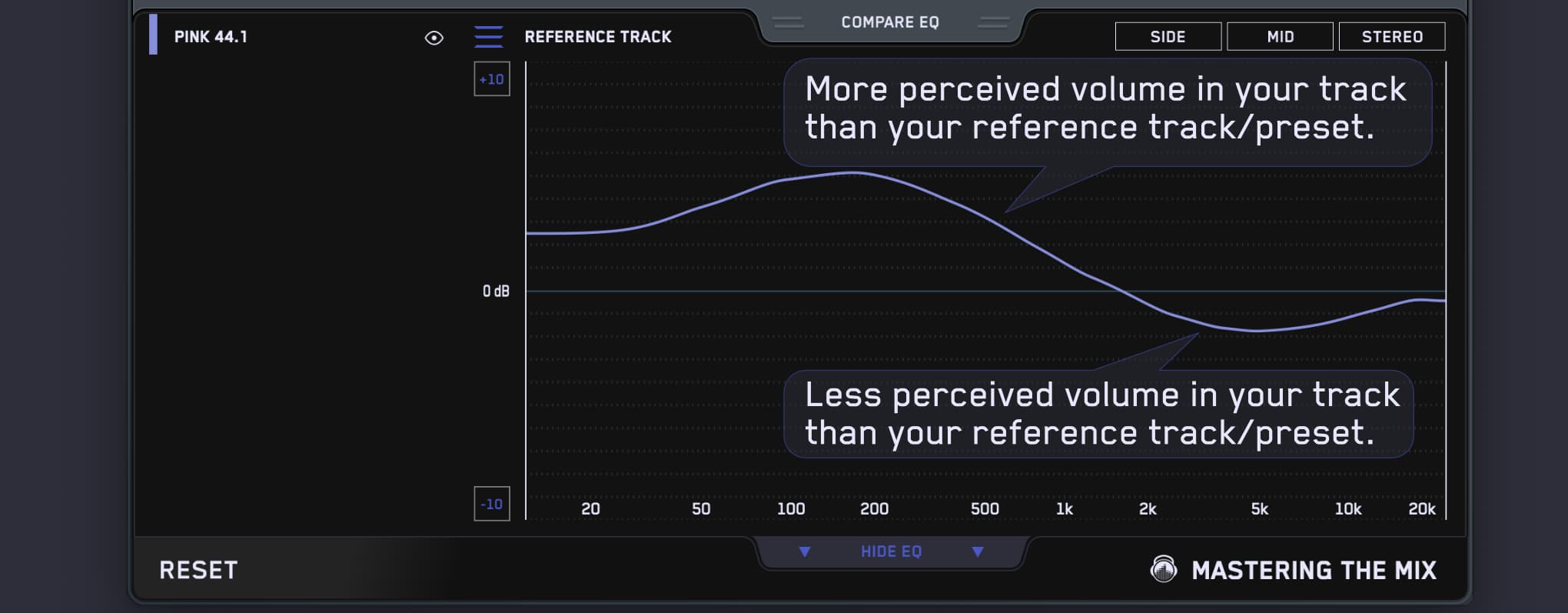 Check Your Tonal Balance