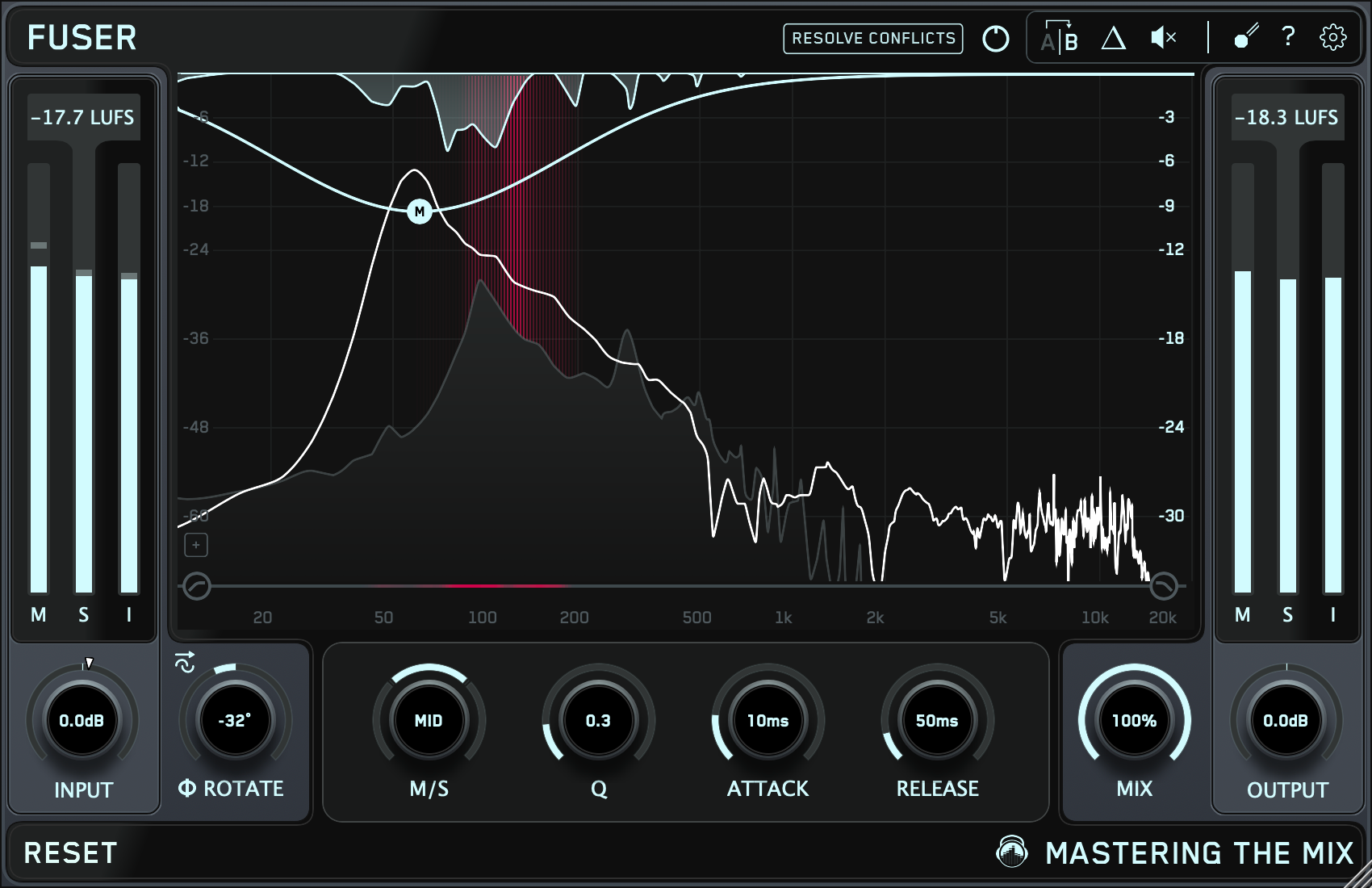 FUSER | Smart Unmasking Plugin