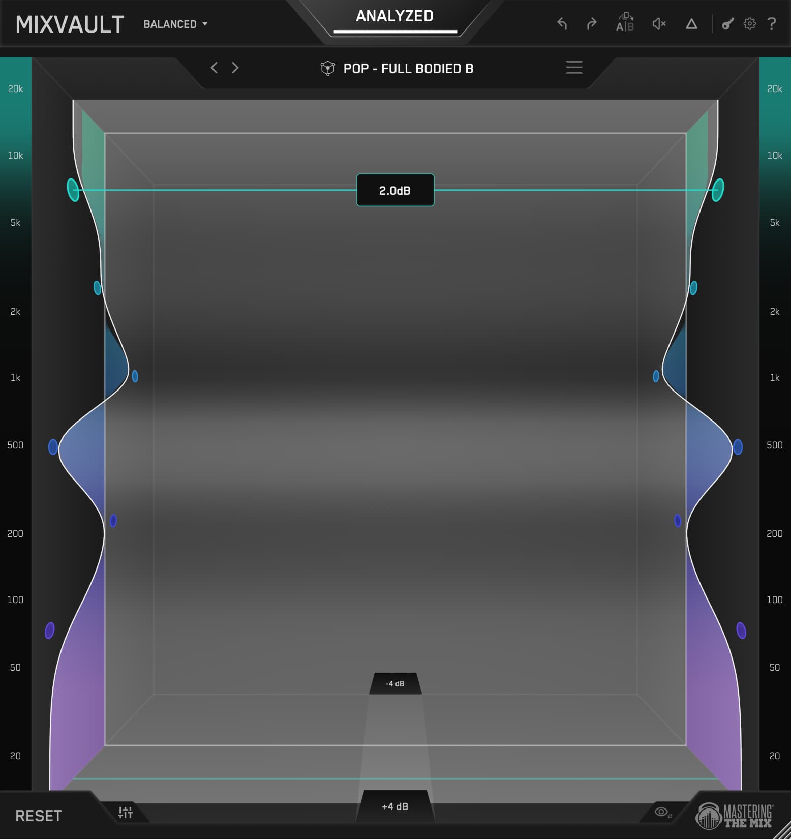 Mixvault Shape By Feel