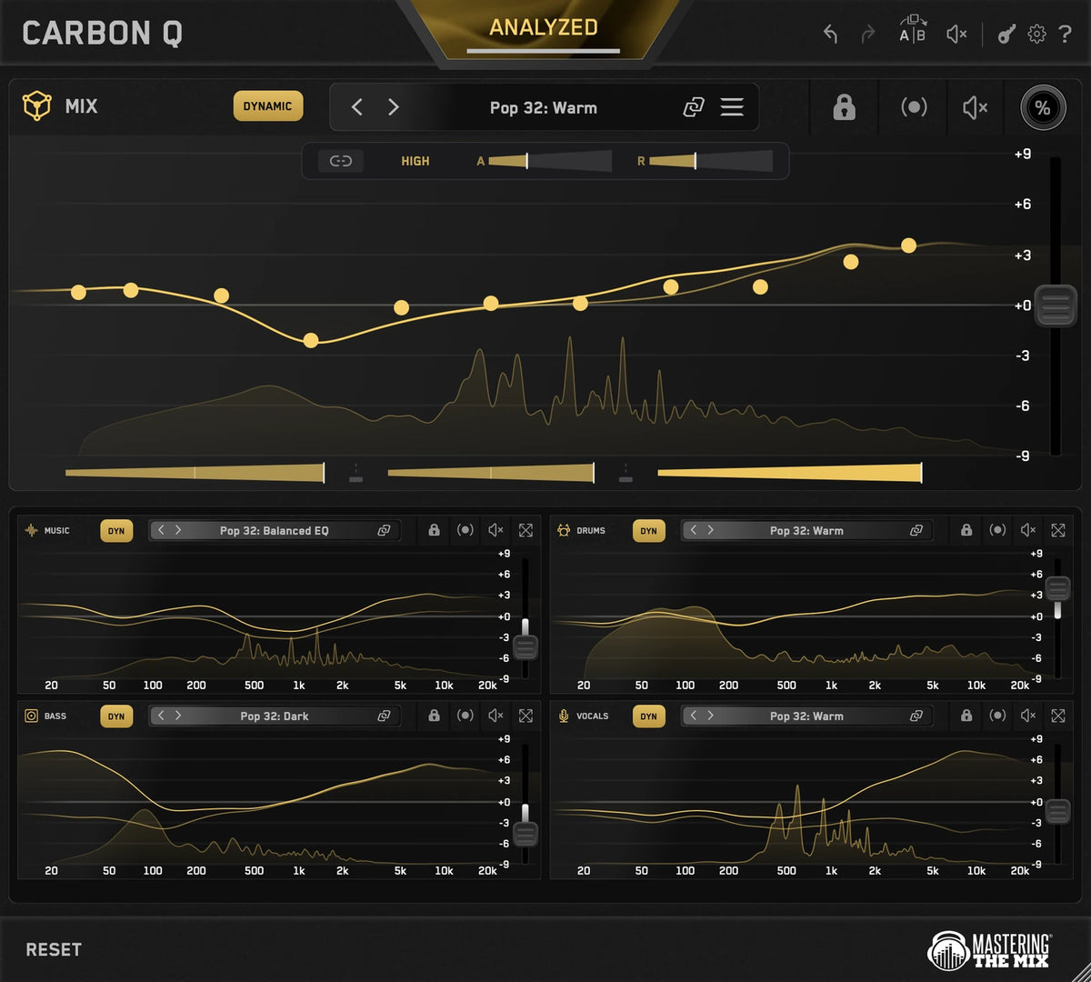 Dynamic Mode running on the MIX instance in CARBON Q, with the moving curve drawn under the static one and the three band amounts along the bottom of the EQ