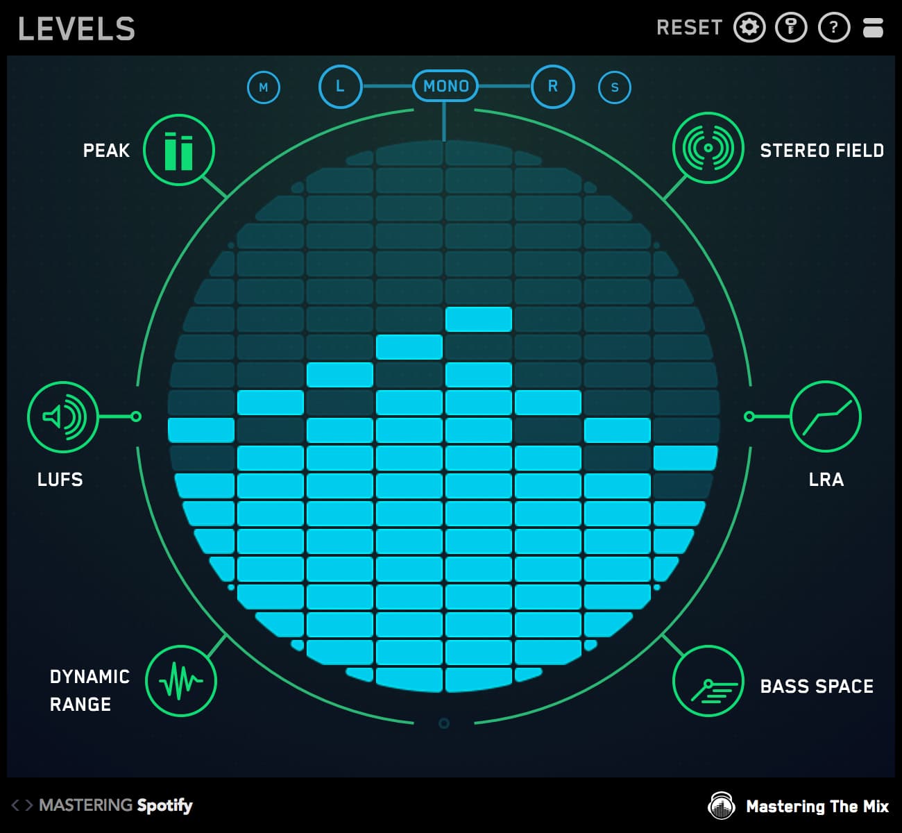and　Mixing　LEVELS　plugin　metering　audio
