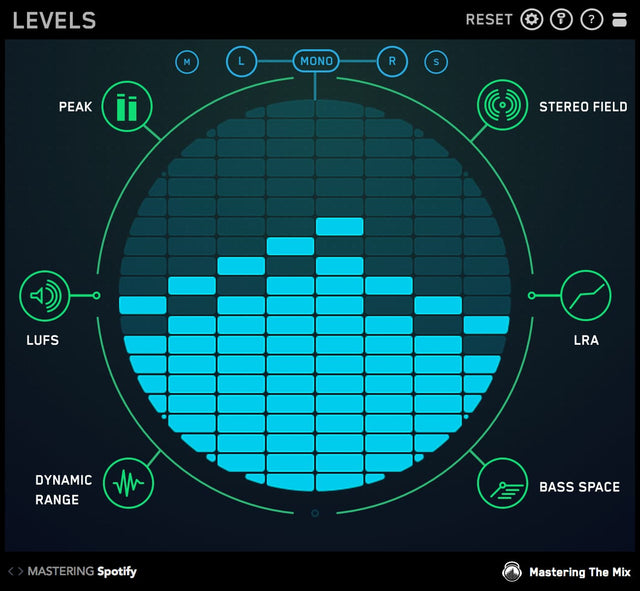 LEVELS | Mixing and metering audio plugin