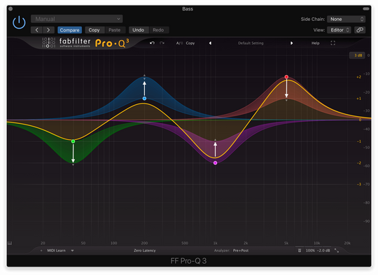 Fixing A Mix Using A Dynamic EQ