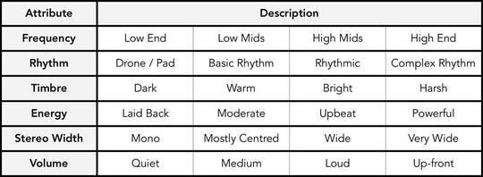A Tip For Huge AND Clean Sounding Mixes