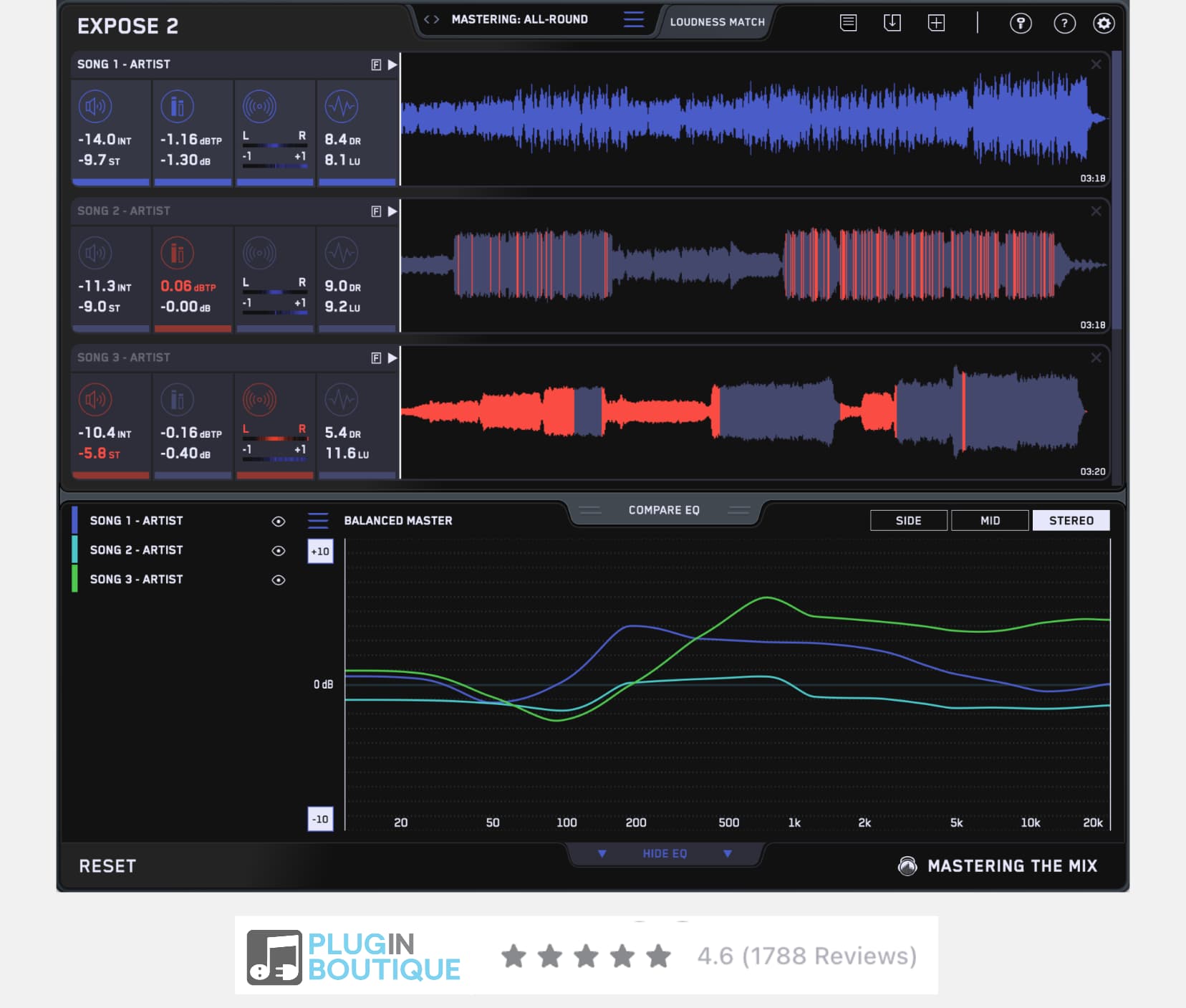 EXPOSE 2 — standalone audio quality control app for spotting mix and master issues before release