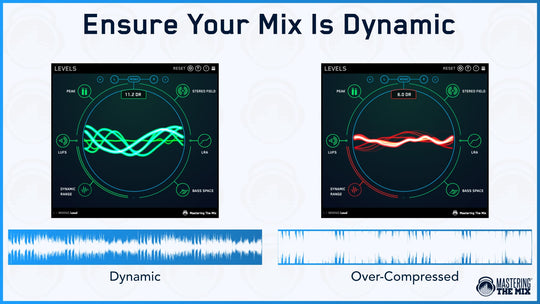 The Ultimate Guide To Preparing For Mastering