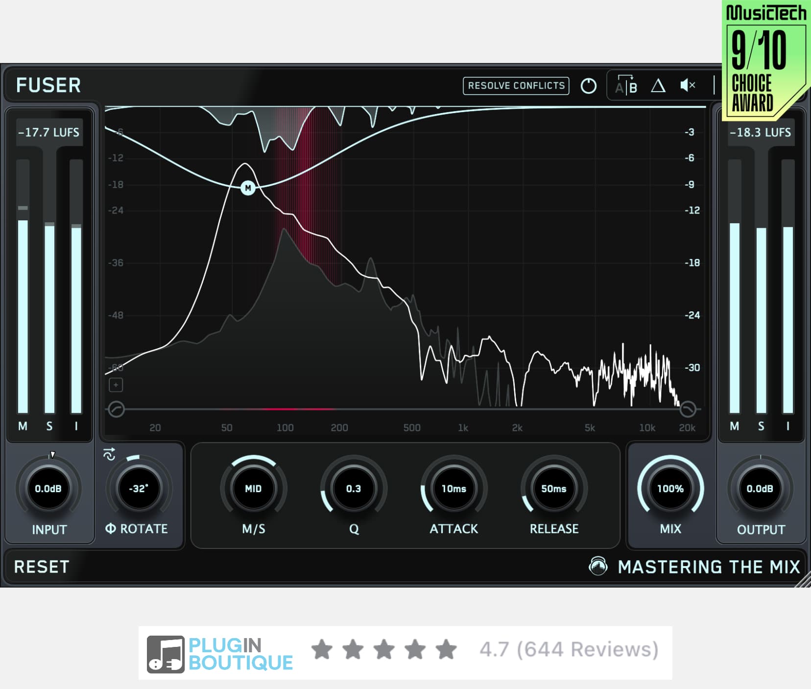 FUSER — frequency-specific sidechain ducking that doesn't pump