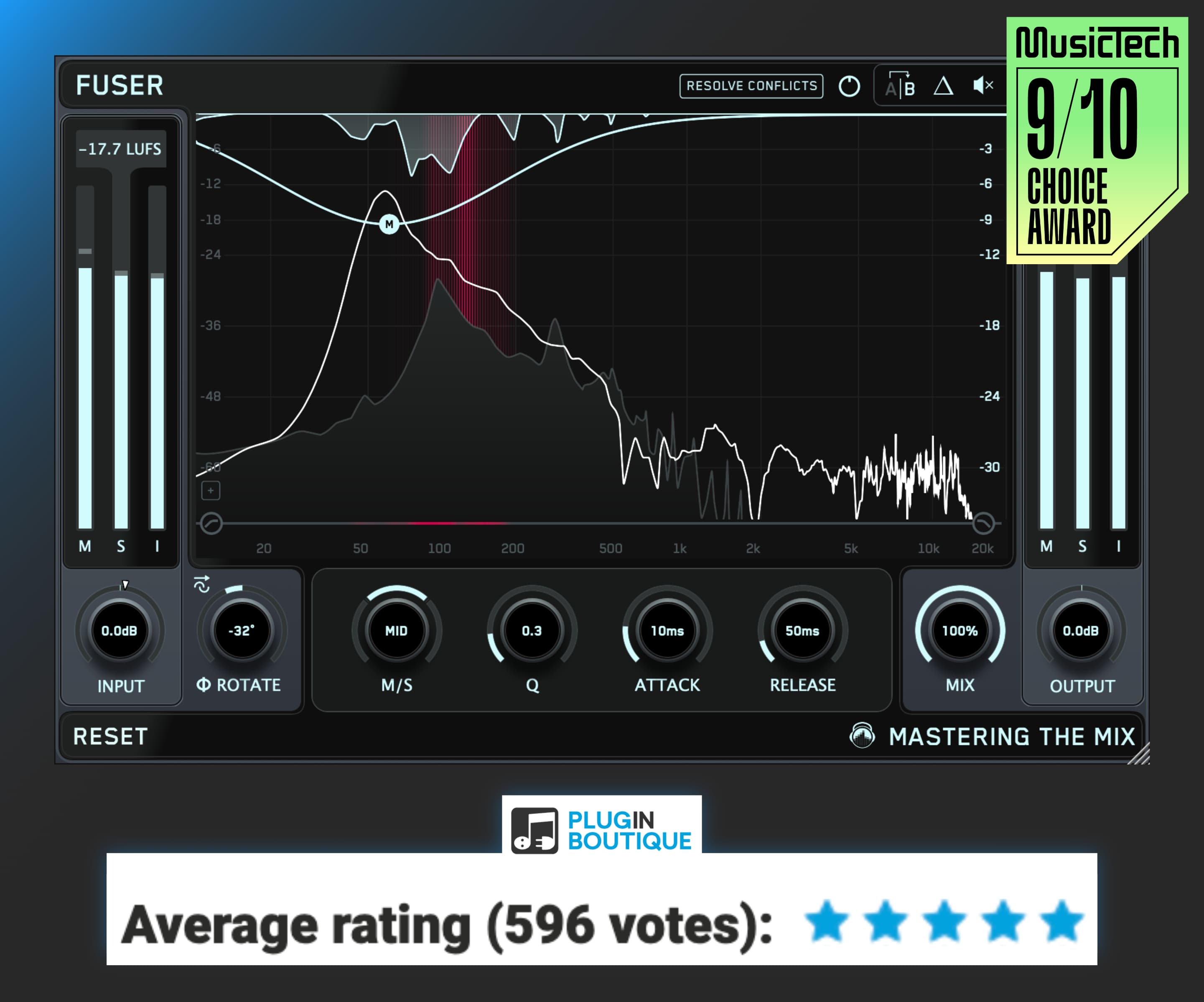 FUSER with Reviews