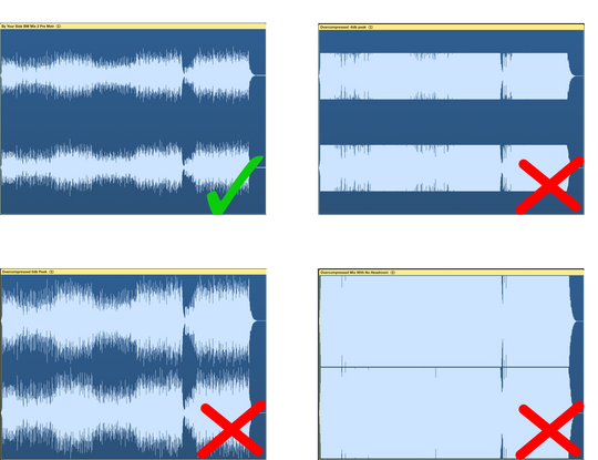 Bouncing Audio For Mastering