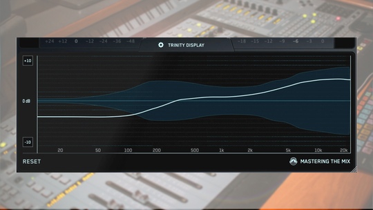 The Most Powerful Feature in REFERENCE: The Level Line