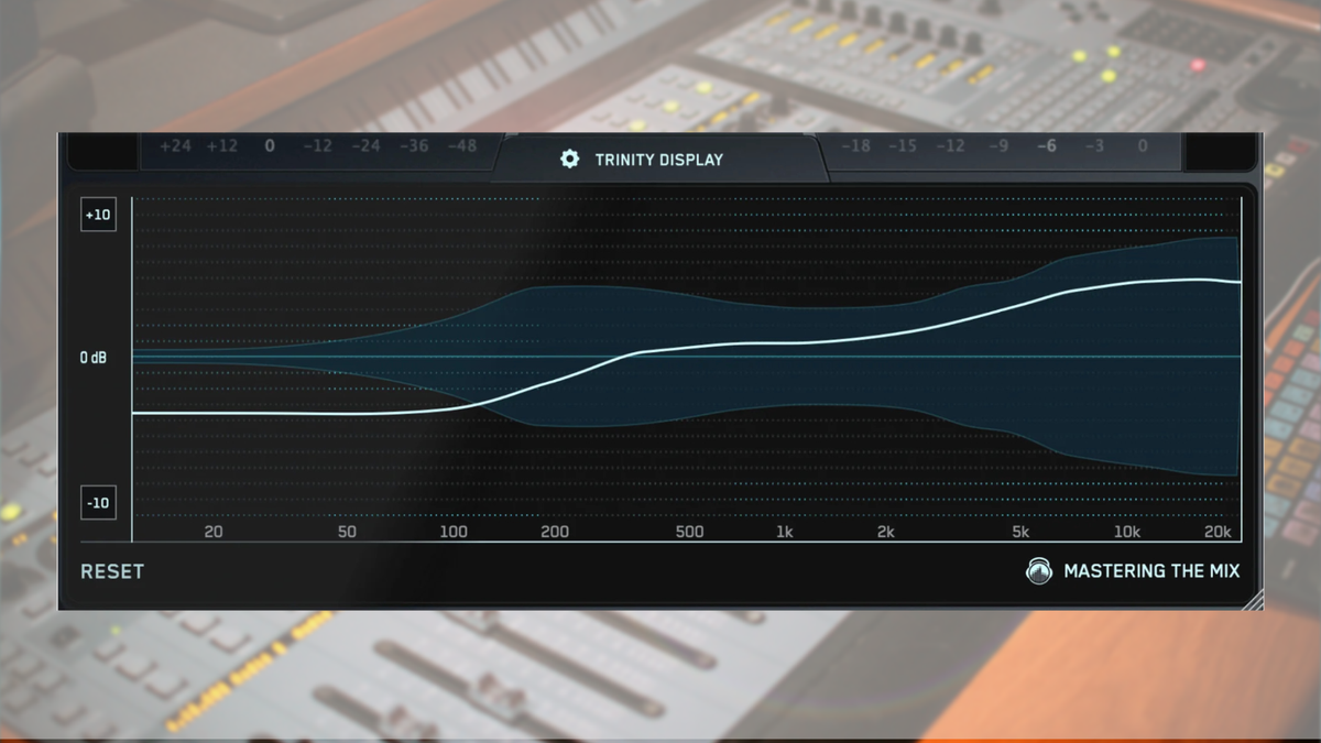REFERENCE's Most Powerful Feature: The Level Line
