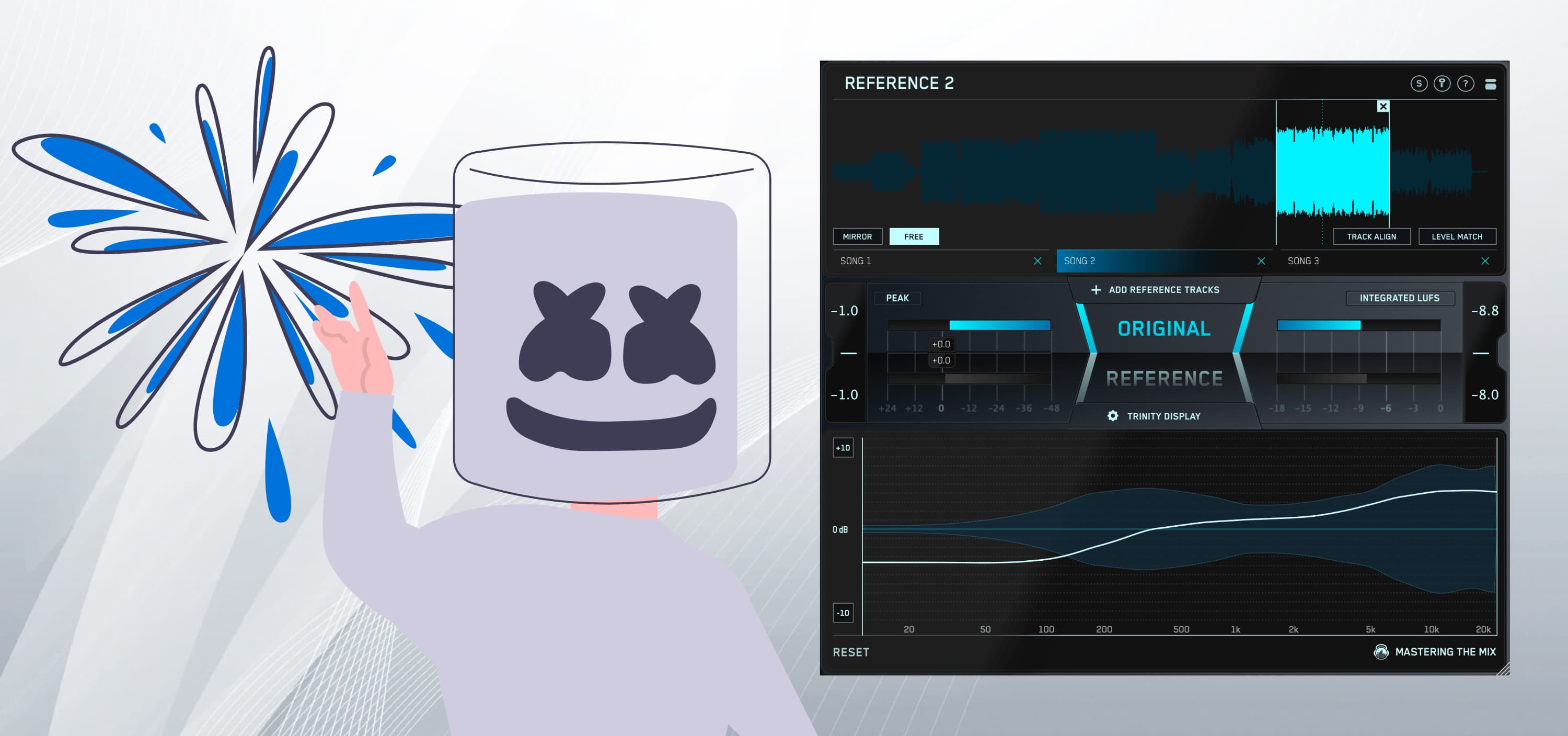 Why Your Mixes Don’t Translate (And How To Fix It)