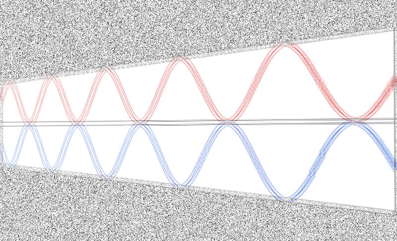 What Is Phase in Audio? Fix Phase Cancellation Fast