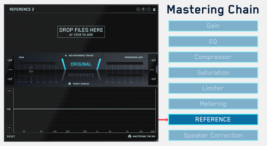 How To Make Sure Your Master Sounds Better Than Your Mix