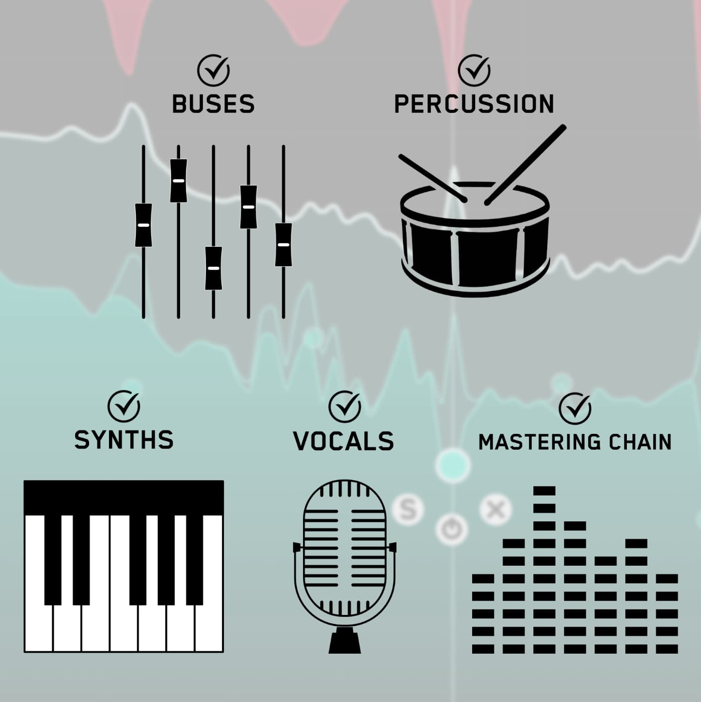 RESO on a vocal, synth, drum bus or master channel