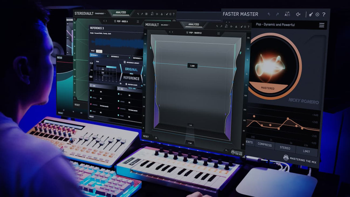 MTM Bundle
