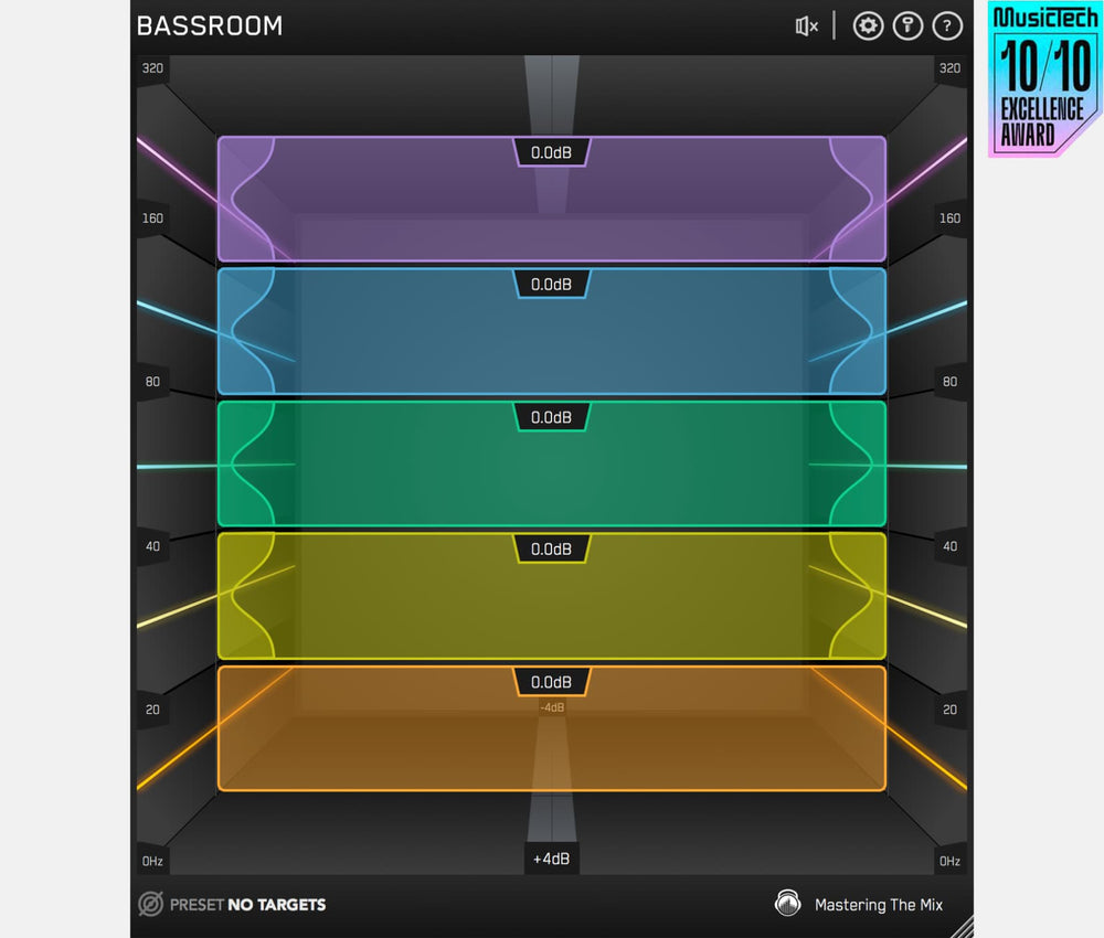 Plugins For Music Producers
