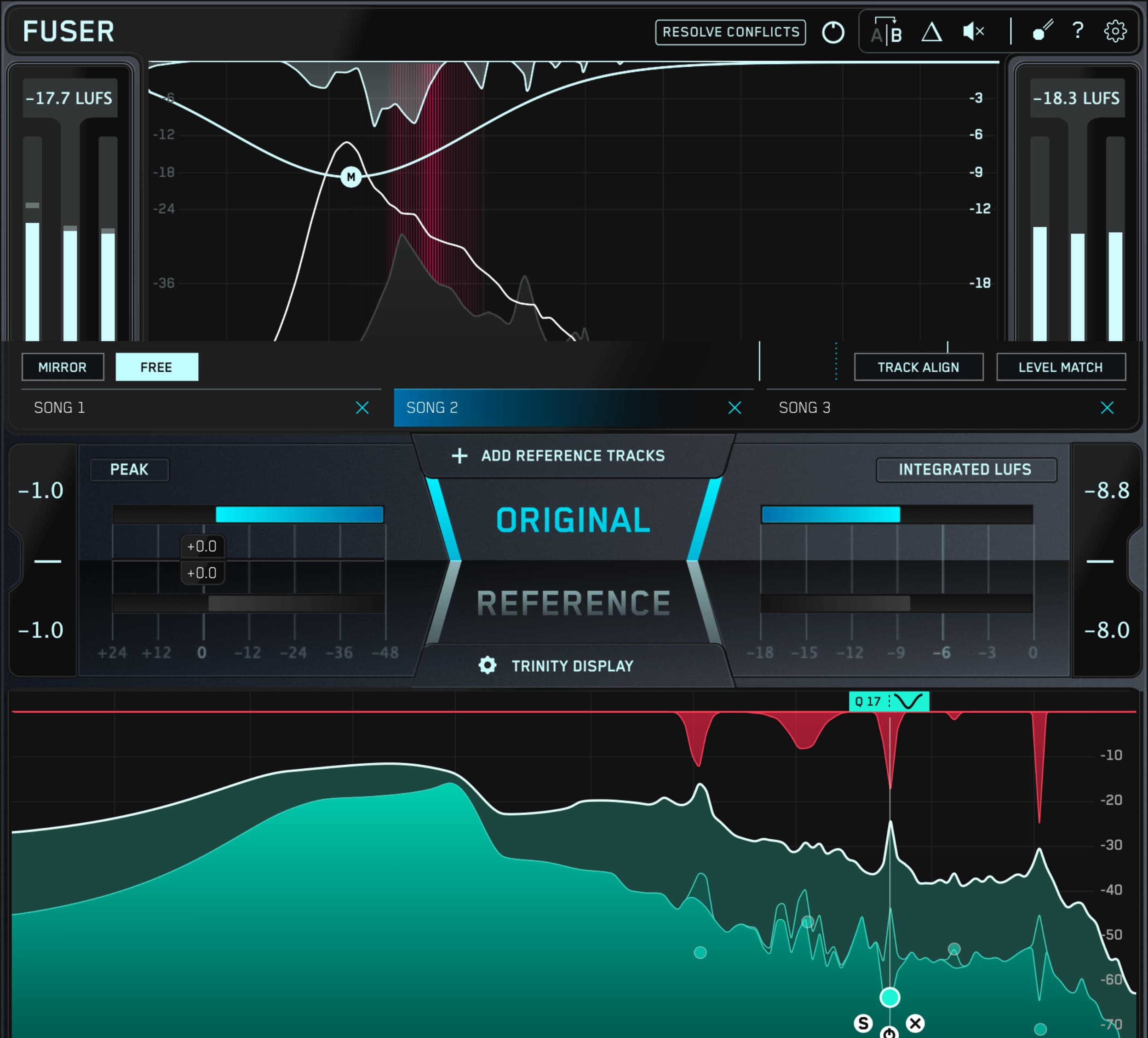 Mastering The Mix Best Sellers FUSER REFERENCE and RESO