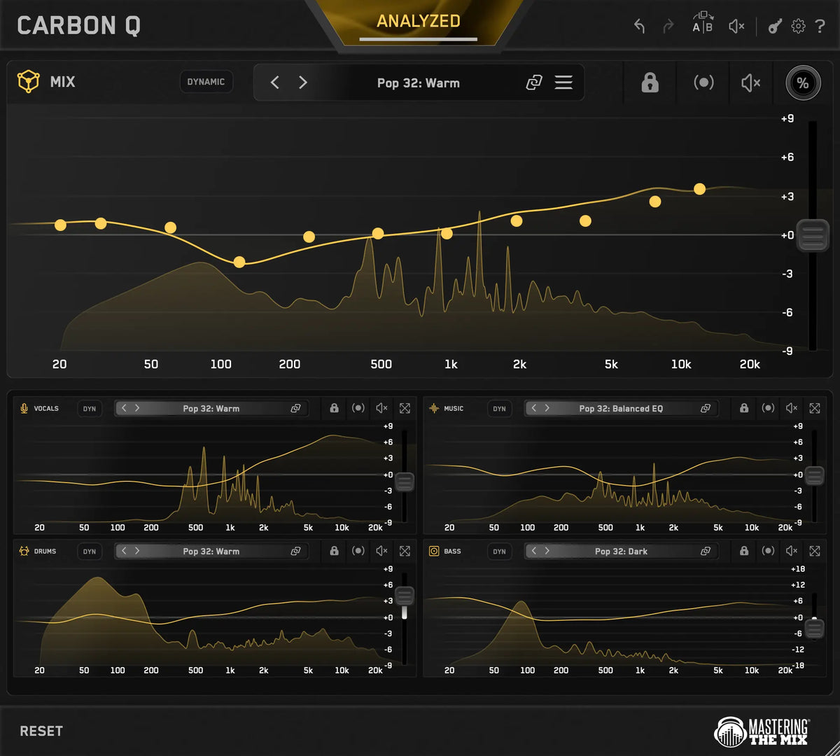 Carbon Q connected EQ and Volume balance for your whole mix