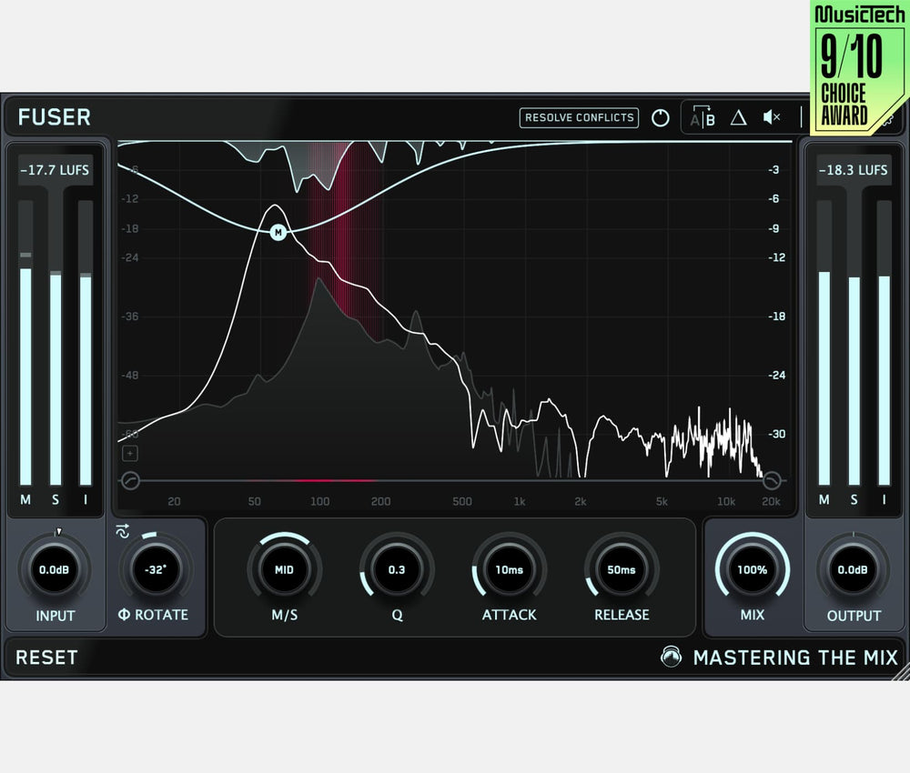 Plugins For Music Producers