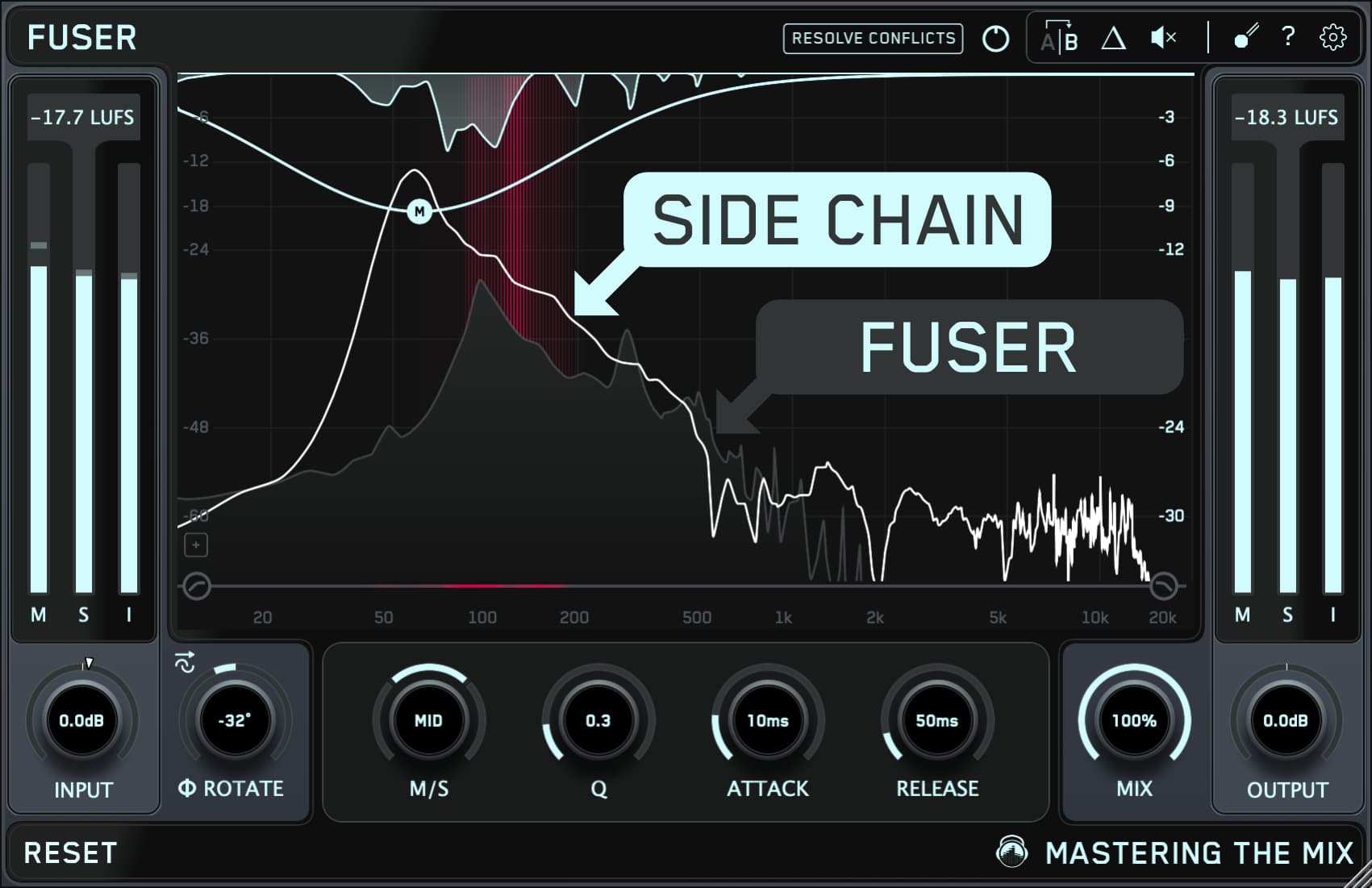 Sidechain ONLY Frequencies in 3 CLICKS (Free Preset)