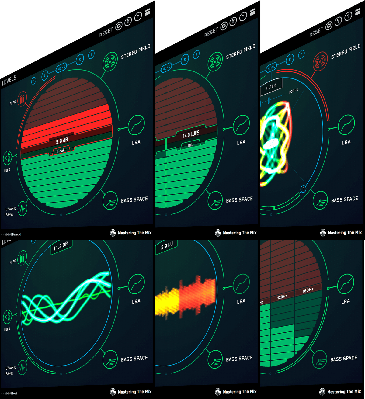 LEVELS | Audio Metering & Loudness Plugin