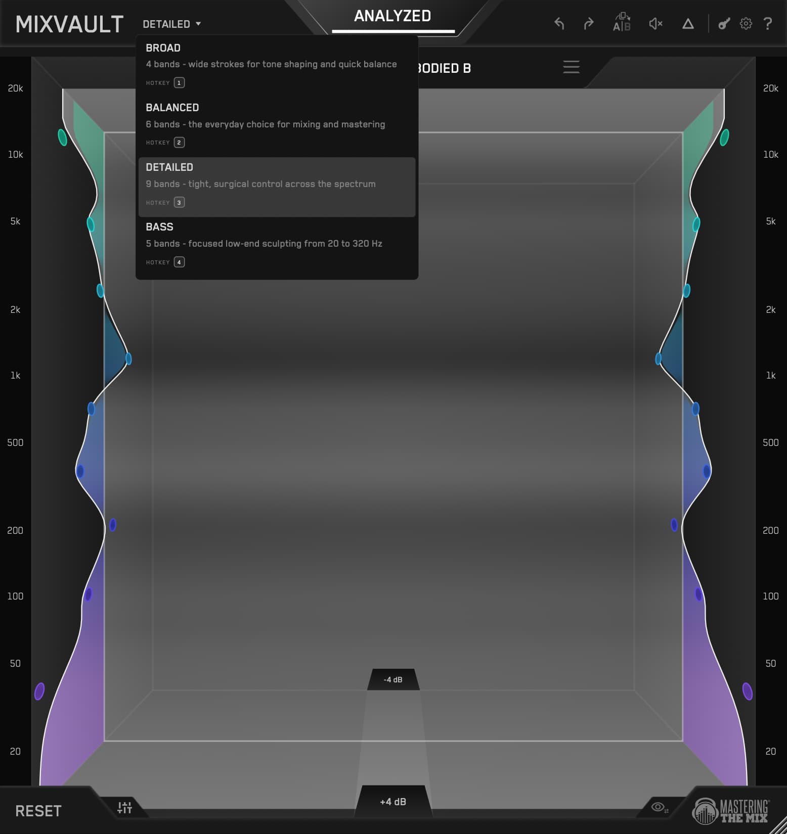 MIXVAULT_Detailed_Resolution