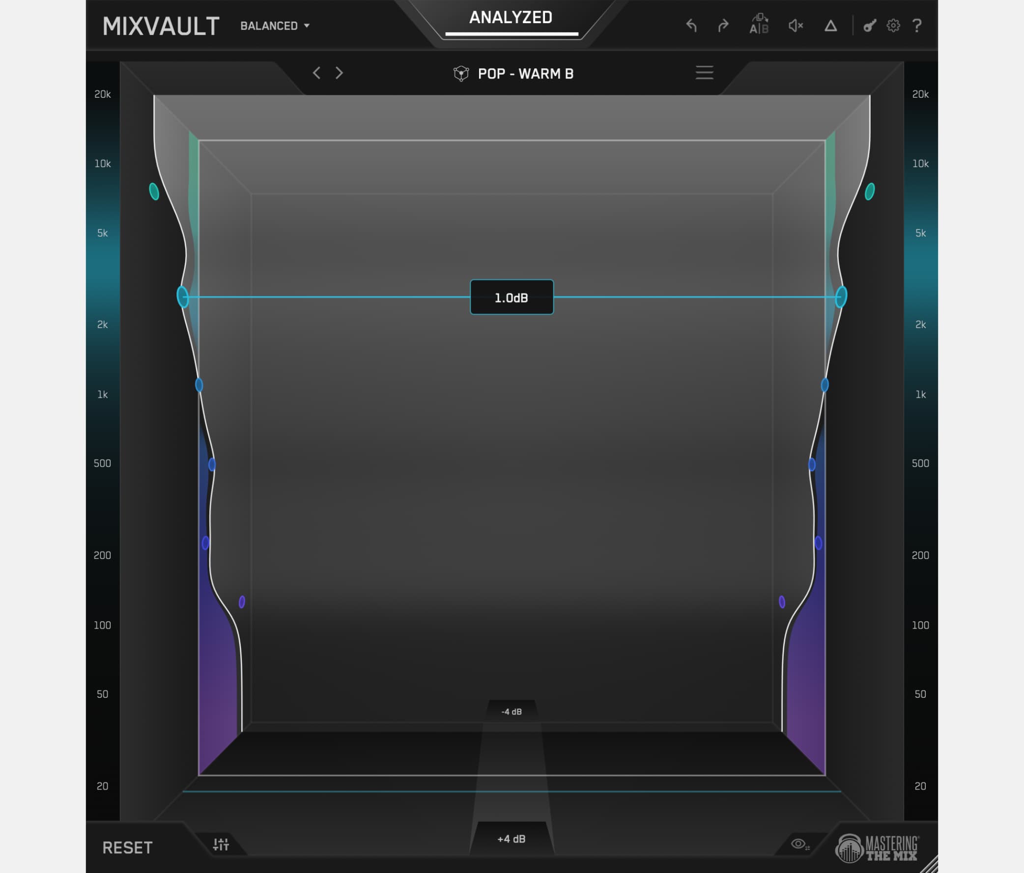 MIXVAULT Plugins Page