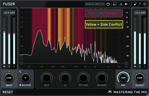 FUSER | Fix Clashing Frequencies Plugin