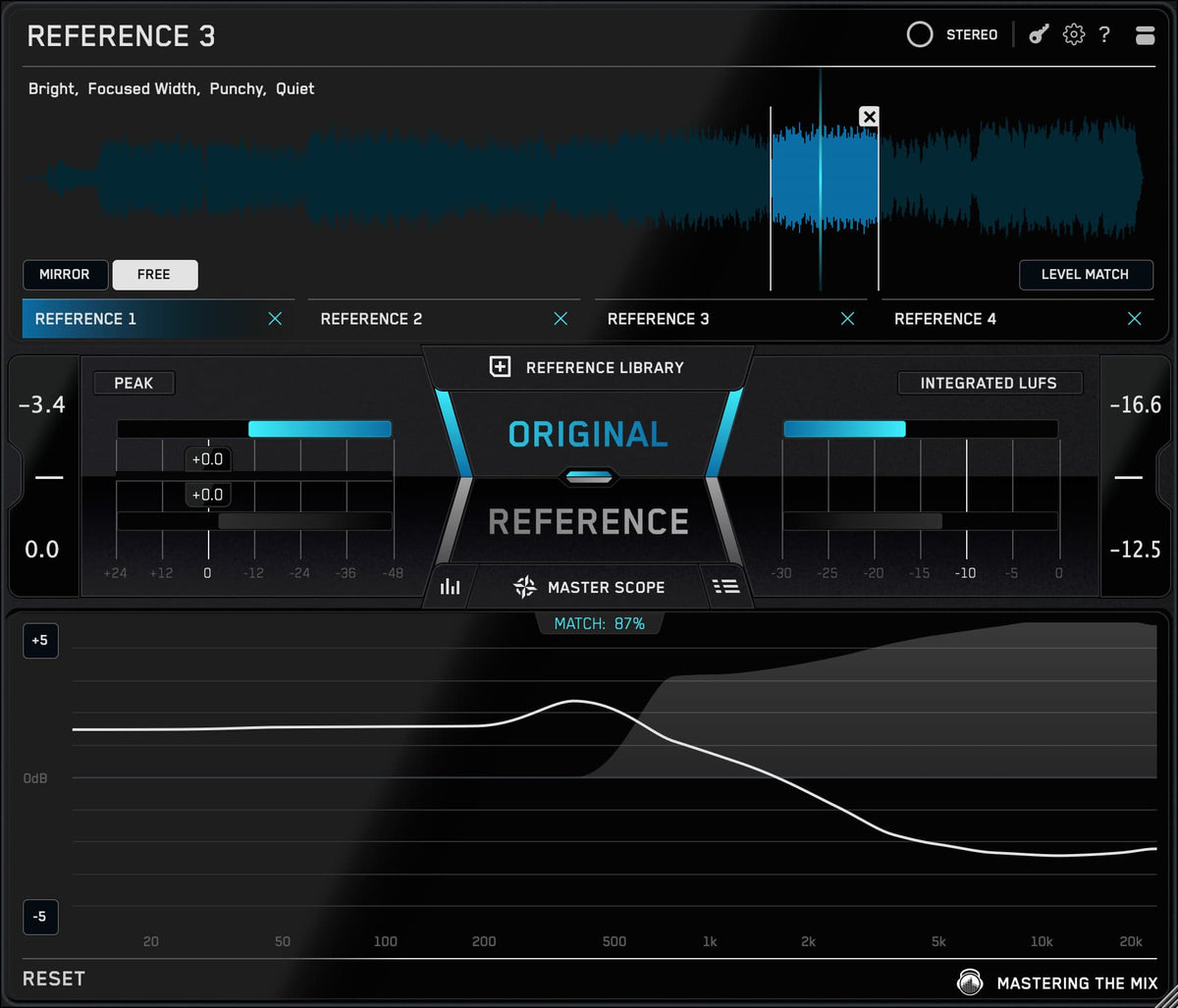 Every Mastering The Mix Plugin in One Bundle
