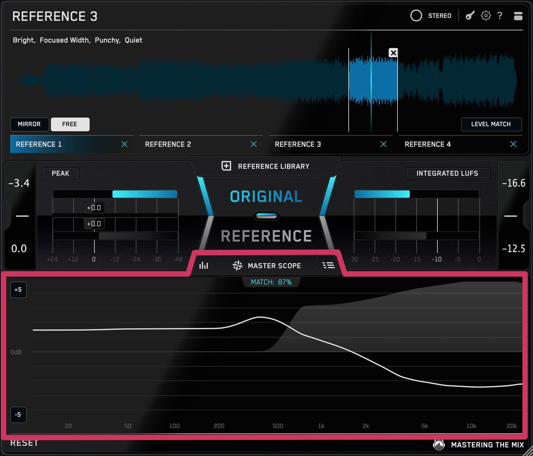 REFERENCE 3 Masterscope flagging overcompression against a reference track