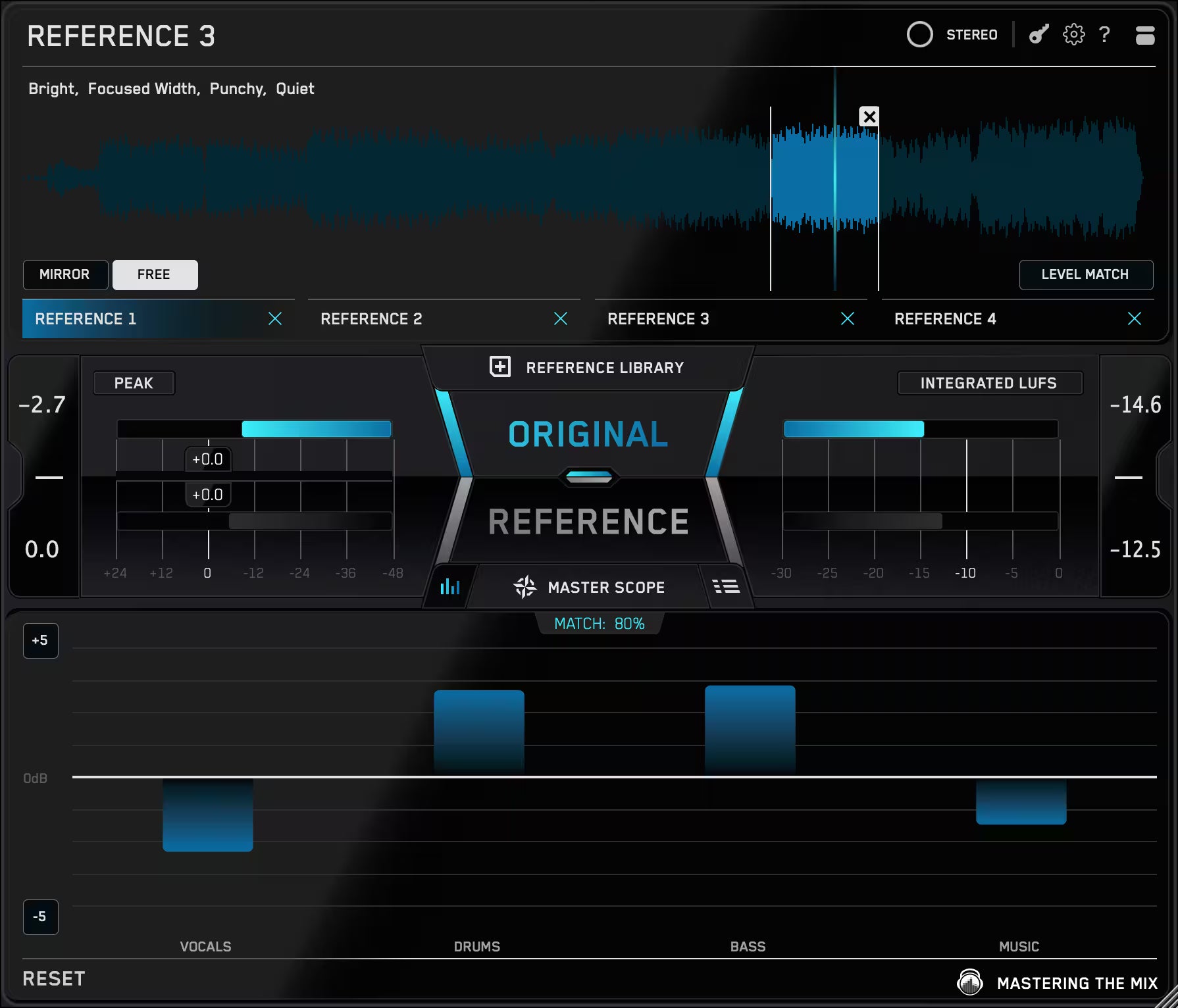 REFERENCE 3 Mix Balance