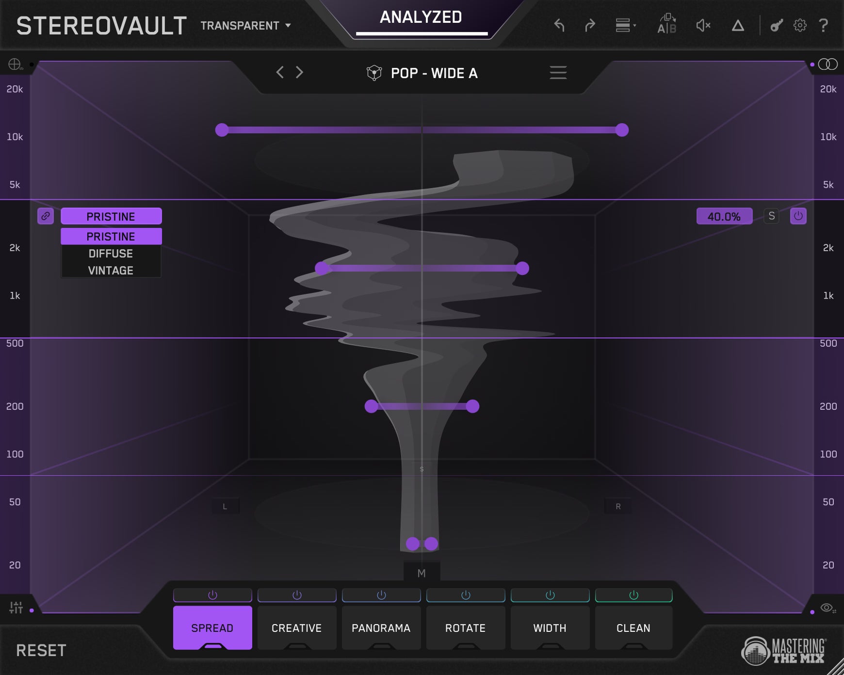 STEREOVAULT Spread Modes