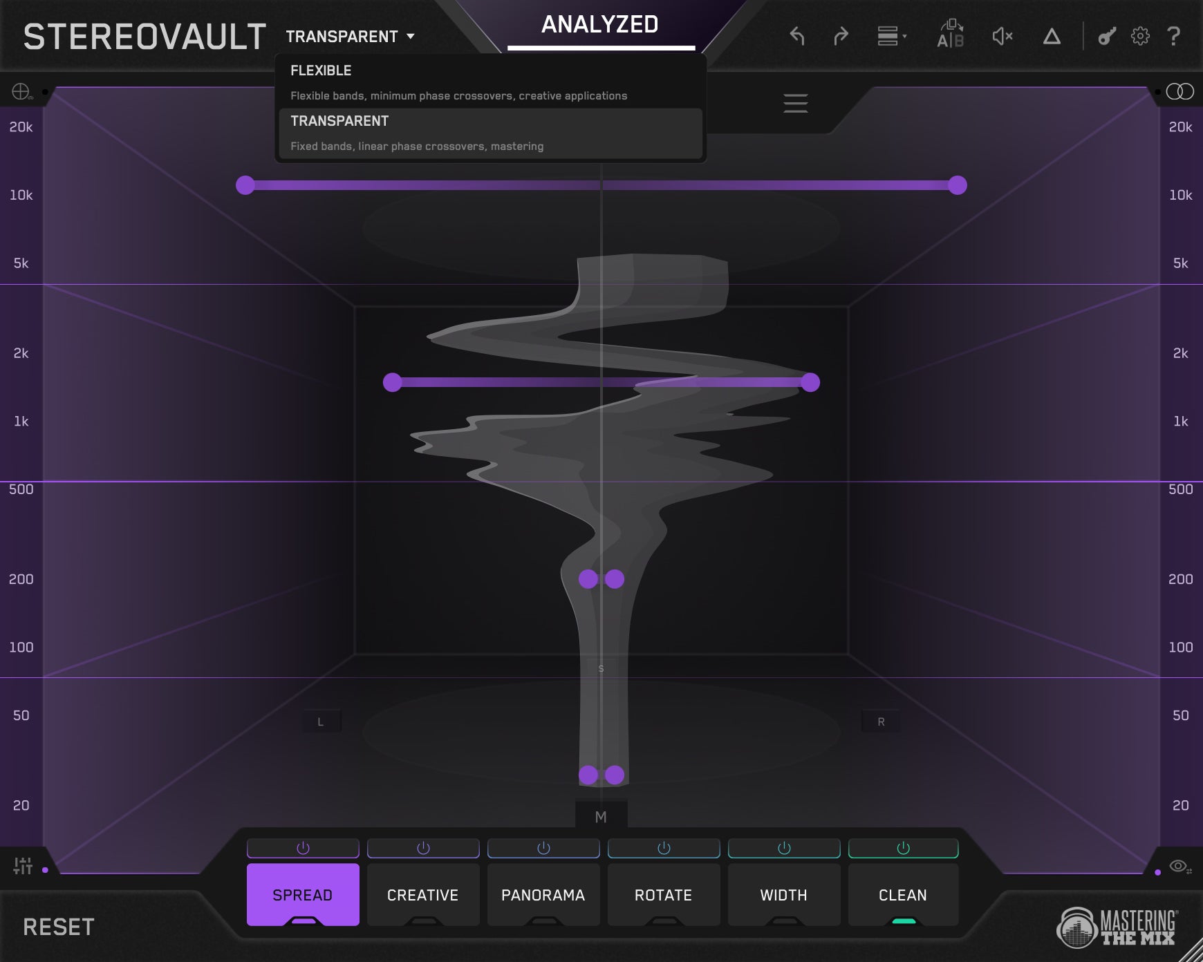 STEREOVAULT Transparent Or Flexible Full