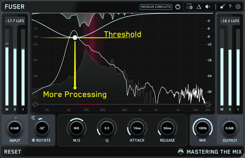 FUSER | Fix Clashing Frequencies Plugin